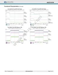 AOZ1331DI Datasheet Page 10