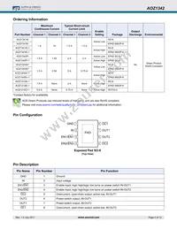 AOZ1342PI-1 Datasheet Page 2