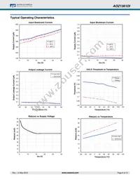 AOZ1361DI-01 Datasheet Page 6