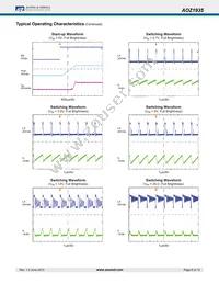 AOZ1935QI Datasheet Page 8