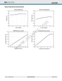 AOZ1960DI Datasheet Page 8