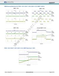 AOZ1977AI Datasheet Page 8