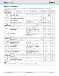 AOZ2023PI Datasheet Page 4