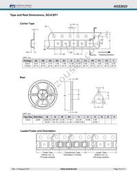 AOZ2023PI Datasheet Page 10