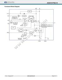 AOZ2151PQI-10 Datasheet Page 6