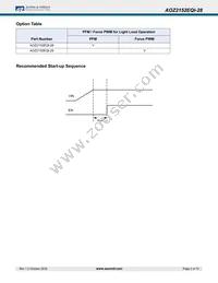 AOZ2152EQI-28 Datasheet Page 2