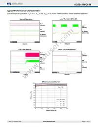 AOZ2152EQI-28 Datasheet Page 7