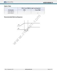 AOZ2152EQI-31 Datasheet Page 2