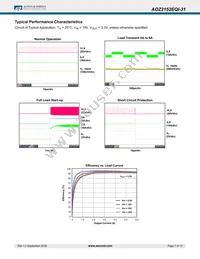 AOZ2152EQI-31 Datasheet Page 7