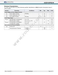 AOZ2153PQI-04 Datasheet Page 5