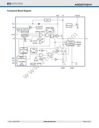 AOZ2231CQI-01 Datasheet Page 7