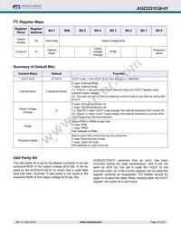 AOZ2231CQI-01 Datasheet Page 10