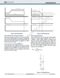 AOZ2232CQI-02 Datasheet Page 16