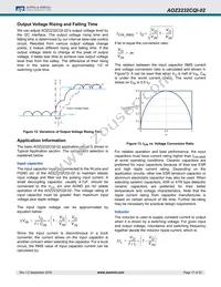 AOZ2232CQI-02 Datasheet Page 17