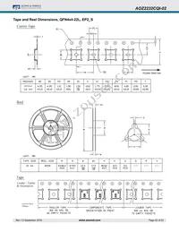 AOZ2232CQI-02 Datasheet Page 22