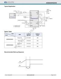 AOZ2233CQI-02 Datasheet Page 2