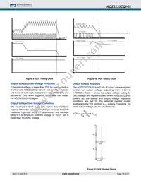 AOZ2233CQI-02 Datasheet Page 16