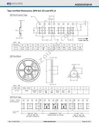 AOZ2233CQI-02 Datasheet Page 22