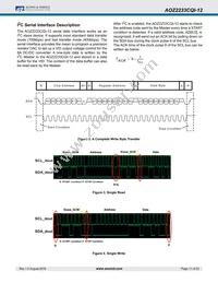 AOZ2233CQI-12 Datasheet Page 11