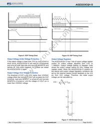 AOZ2233CQI-12 Datasheet Page 16