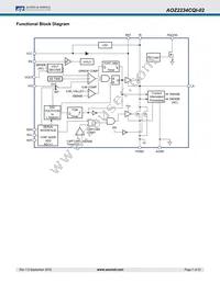 AOZ2234CQI-02 Datasheet Page 7