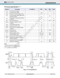 AOZ2234CQI-02 Datasheet Page 9