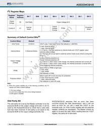 AOZ2234CQI-02 Datasheet Page 10