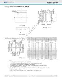 AOZ2234CQI-02 Datasheet Page 21