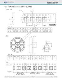 AOZ2234CQI-02 Datasheet Page 22