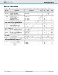 AOZ2235CQI-02 Datasheet Page 6