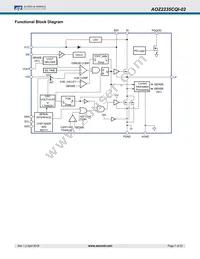 AOZ2235CQI-02 Datasheet Page 7