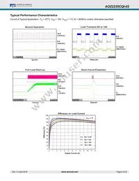 AOZ2235CQI-02 Datasheet Page 8