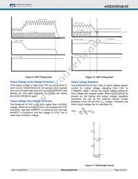 AOZ2235CQI-02 Datasheet Page 16