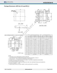 AOZ2235CQI-02 Datasheet Page 21