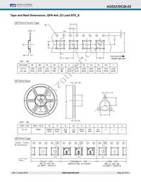 AOZ2235CQI-02 Datasheet Page 22