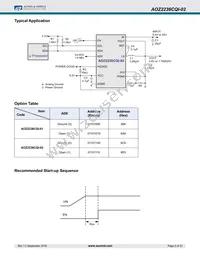 AOZ2236CQI-02 Datasheet Page 2