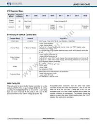 AOZ2236CQI-02 Datasheet Page 10