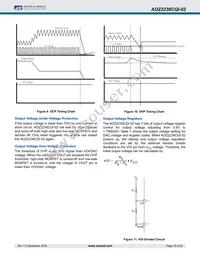 AOZ2236CQI-02 Datasheet Page 16