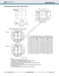 AOZ2236CQI-02 Datasheet Page 21