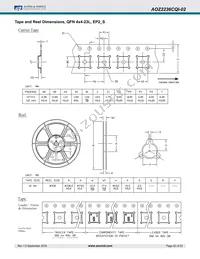 AOZ2236CQI-02 Datasheet Page 22