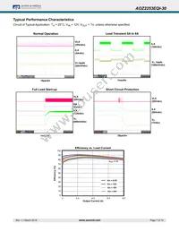 AOZ2253EQI-30 Datasheet Page 7