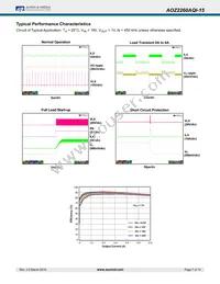 AOZ2260AQI-15 Datasheet Page 7