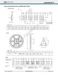 AOZ2260AQI-15 Datasheet Page 14