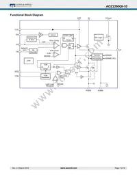 AOZ2260QI-10 Datasheet Page 7