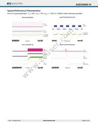 AOZ2260QI-10 Datasheet Page 8