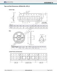 AOZ2260QI-10 Datasheet Page 15