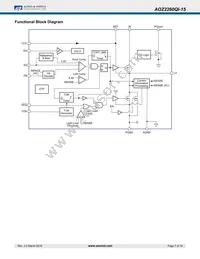 AOZ2260QI-15 Datasheet Page 7