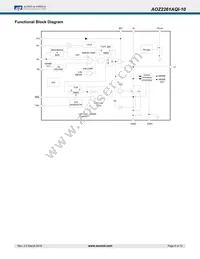 AOZ2261AQI-10 Datasheet Page 6