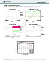 AOZ2261AQI-10 Datasheet Page 7