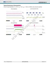 AOZ2261QI-15 Datasheet Page 8